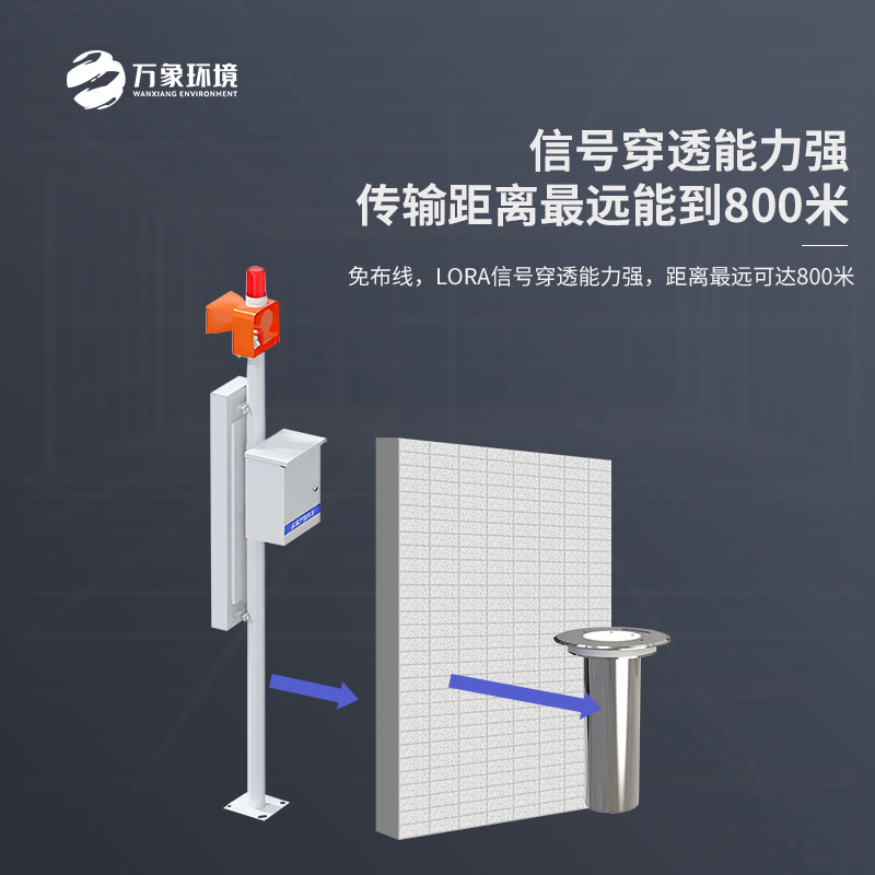 1723517520208803.jpg 地埋式積水監測儀.jpg