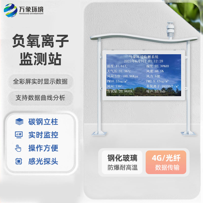 What is the role of the negative oxygen ion monitoring system in forest parks in forest conservation?