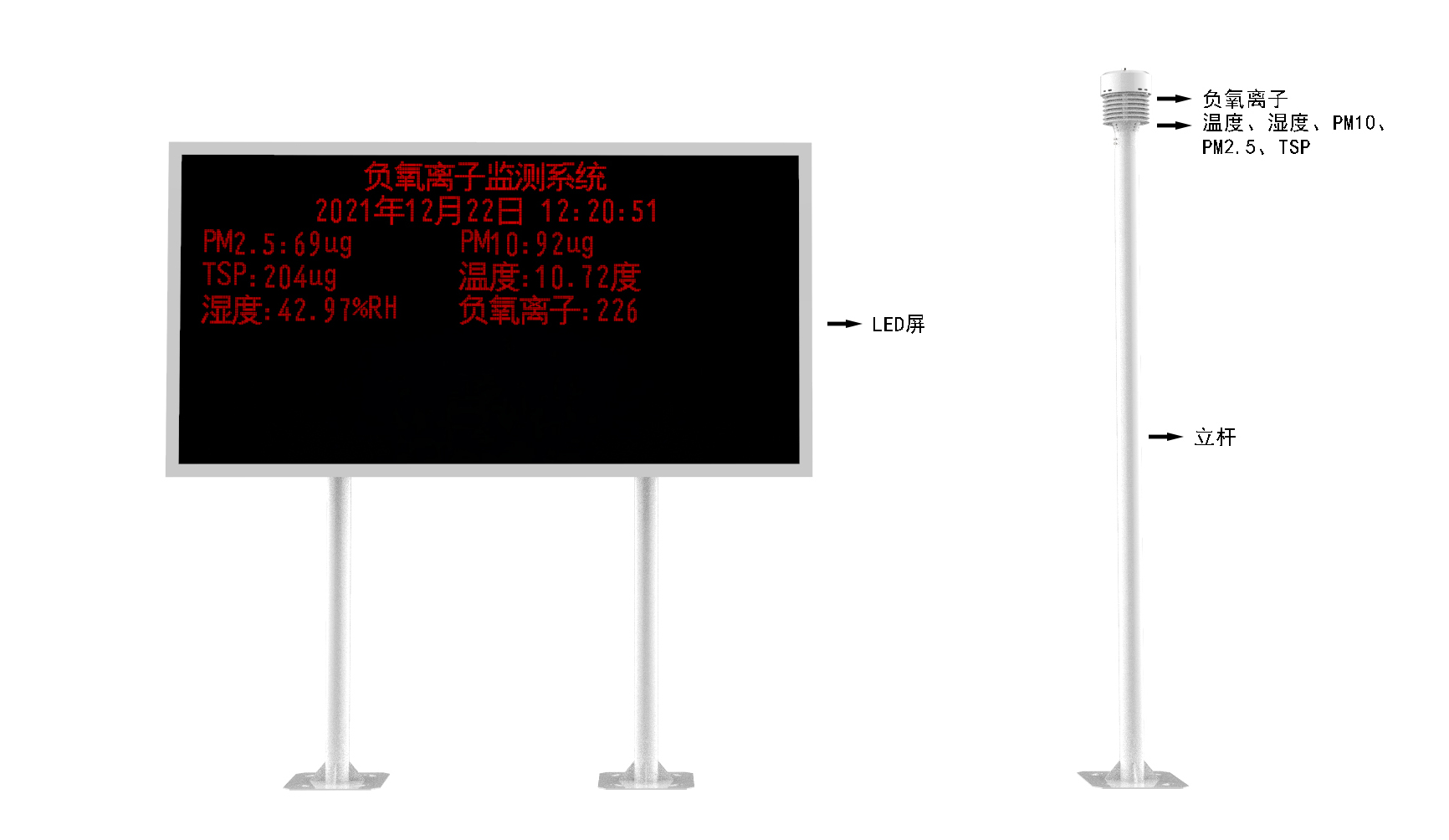 景區(qū)負氧離子監(jiān)測系統(tǒng)
