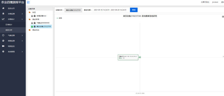 農業四情監測管理系統
