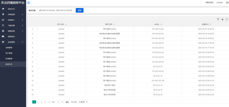 農業四情監測管理系統