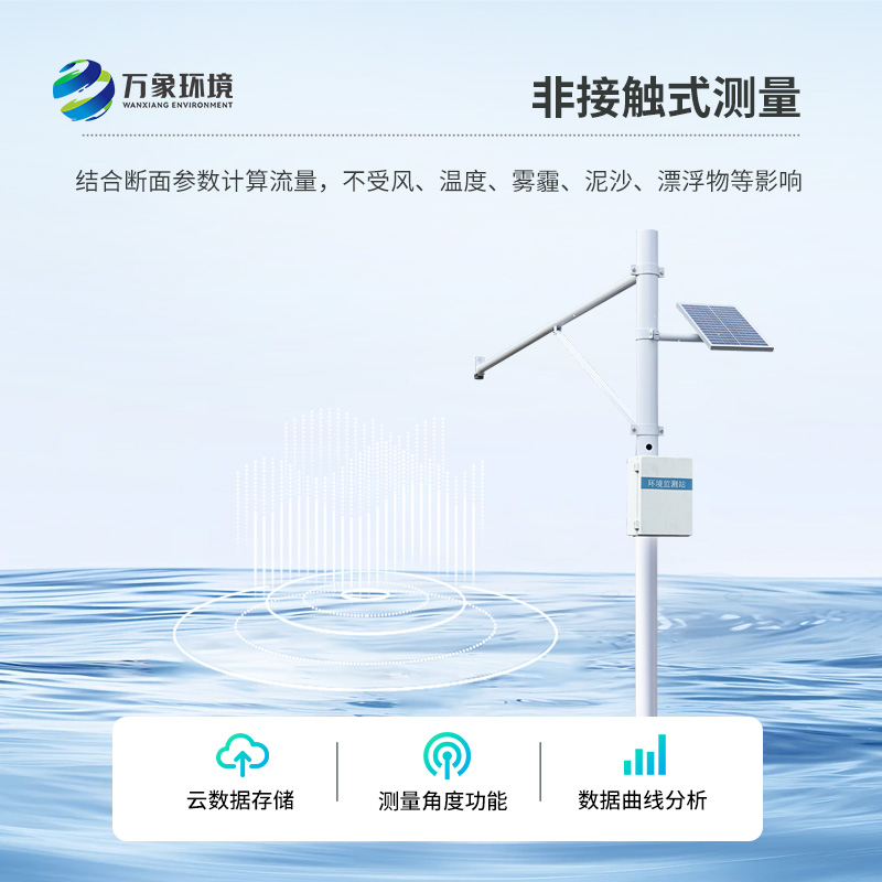 水文監測站，超高性價比＋超精準測量！